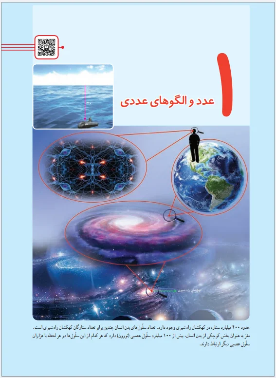 فصل اول-عدد و الگوهای عددی